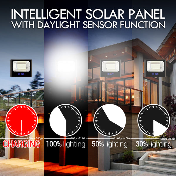 Chint Solar Floodlight 200Watts