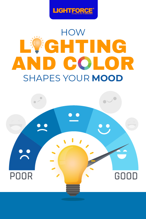 How Lighting and Color Shapes  Your Mood