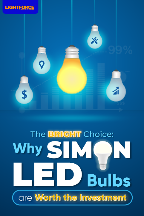 The Bright Choice: Why SIMON LED Bulbs are Worth the Investment