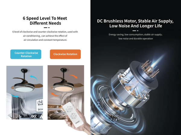 Chint Ceiling Fan CTFL71-4 Champagne 71W Tricolor