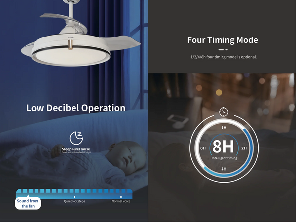 Chint Ceiling Fan CTFL71-4 Champagne 71W Tricolor