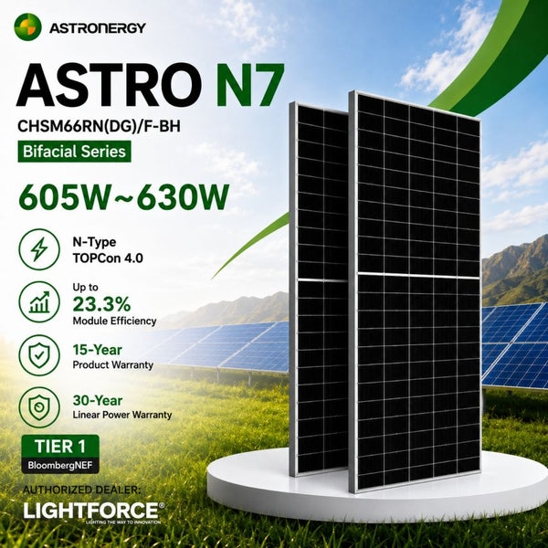 Astronergy ASTRO N7 605-603W Solar Panel CHSM66RN (DG) / F-BH Bifacial Series