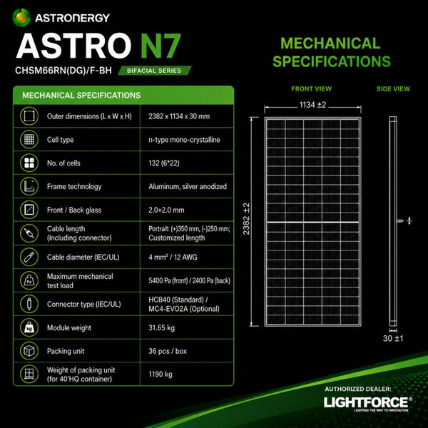 Astronergy ASTRO N7 605-603W Solar Panel CHSM66RN (DG) / F-BH Bifacial Series