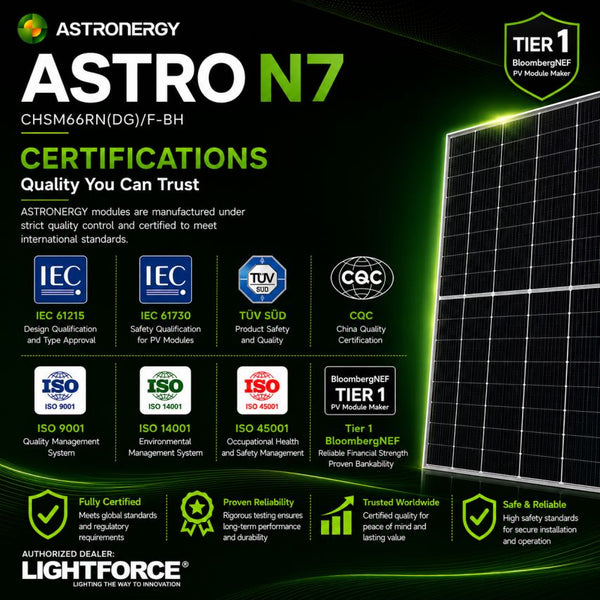 Astronergy ASTRO N7 605-603W Solar Panel CHSM66RN (DG) / F-BH Bifacial Series