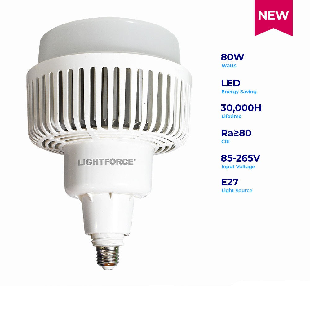 LED High Powered Bulb 80w – Lightforce Corporation